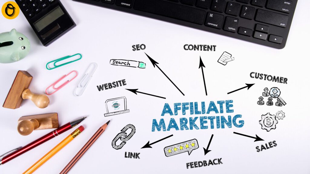affiliate marketing business, one of the profitable business ideas in Nigeria with N500K startup capital