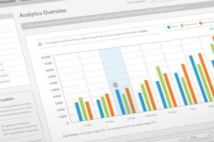 Driving Traffic For Affiliate Marketing