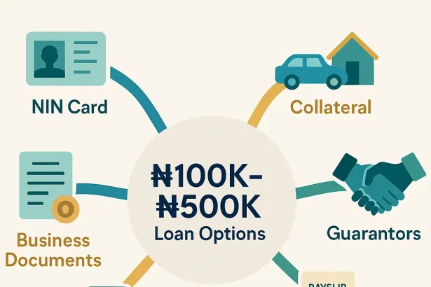 100000 to 500000 naira loan without BVN - Nigerian considering large loan options and verification alternatives