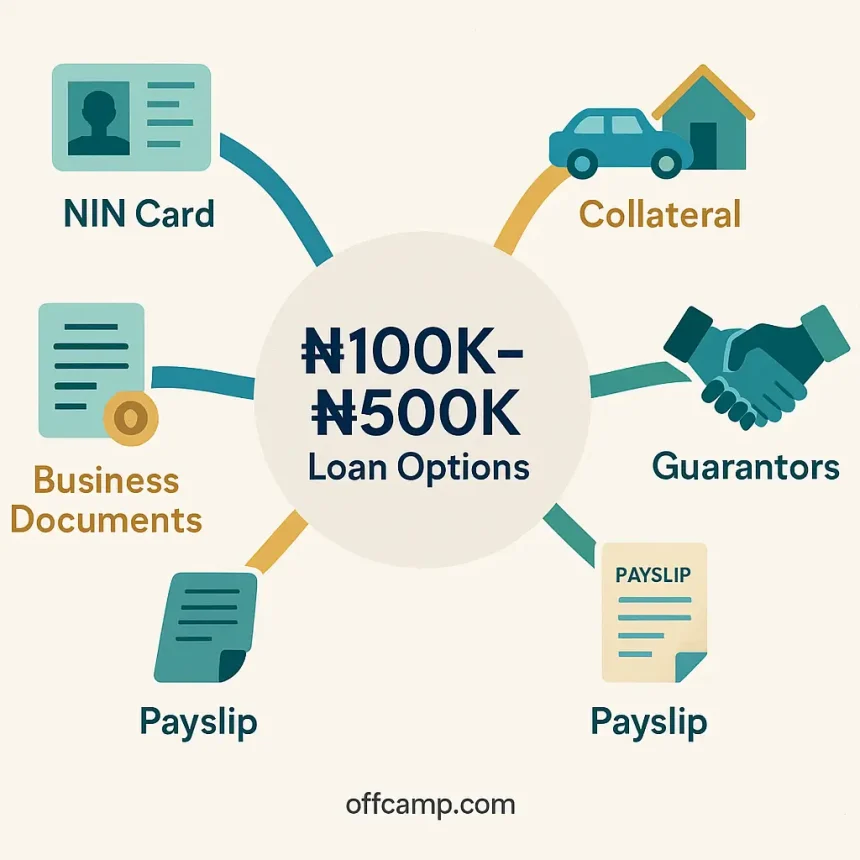 100000 to 500000 naira loan without BVN - Nigerian considering large loan options and verification alternatives