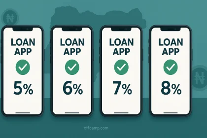Comparison of best loan apps without BVN in Nigeria showing interest rates and approval times